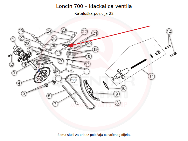 Šema ventila Loncin 700 - klackalica pozicija 22