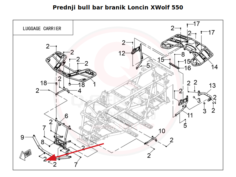 Prednji bull bar branik Loncin XWolf 550 Long – položaj dijela