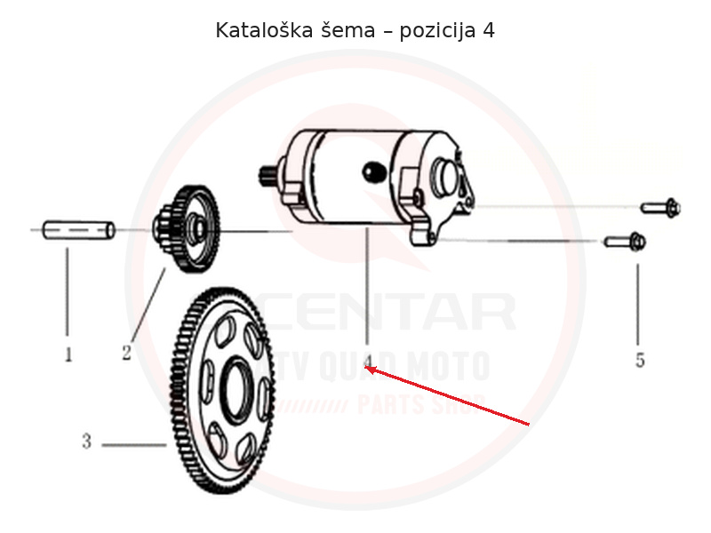 Anlaser Odes Pathcross 525 – kataloška šema